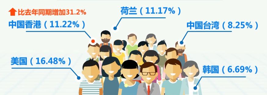 edgenat:全场VPS-8折优惠,香港cn2、韩国cn2、美国cn2,支持Windows系统 第3张 edgenat:全场VPS-8折优惠,香港cn2、韩国cn2、美国cn2,支持Windows系统 第3张