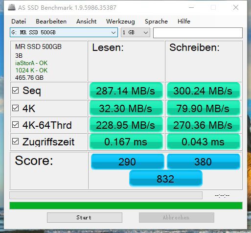 iniz-256M内存/10gSSD/250G流量/年付15.11美元