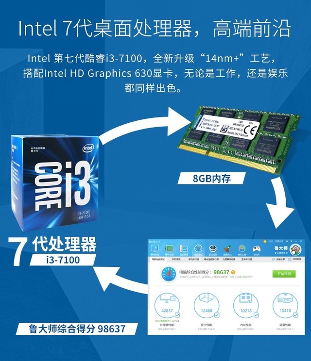 spectraip:€3.5/月,荷兰VPS,2G内存(DDR4)/1核(Ryzen 9 3900X)/50gSSD/5T流量 第3张 spectraip:€3.5/月,荷兰VPS,2G内存(DDR4)/1核(Ryzen 9 3900X)/50gSSD/5T流量 第3张