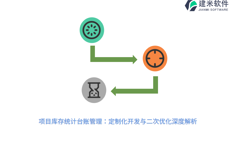 配置库结构,如何优化项目配置管理,提升开发效率与协作效率? 第2张 配置库结构,如何优化项目配置管理,提升开发效率与协作效率? 第2张