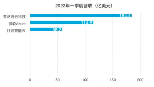 swancloud:便宜、无须实名、无障碍,轻松使用阿里云“国际产品线” 第1张 swancloud:便宜、无须实名、无障碍,轻松使用阿里云“国际产品线” 第1张