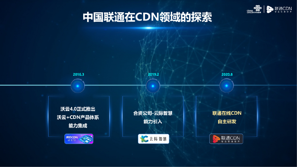 国内外cdn领域,哪家公司的发展最为卓越和领先? 第3张 国内外cdn领域,哪家公司的发展最为卓越和领先? 第3张