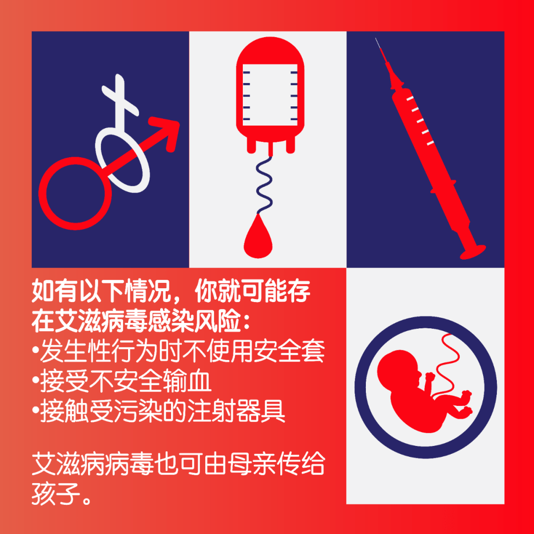 安全套预防艾滋病的效果数据具体是多少? 第2张 安全套预防艾滋病的效果数据具体是多少? 第2张