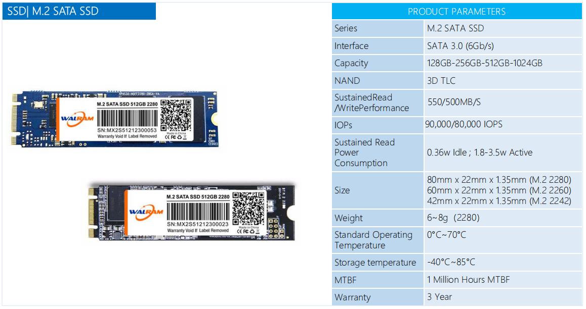 ninjahawk-512m内存KVM/25g硬盘/500g/凤凰城/6.5美元 第3张 ninjahawk-512m内存KVM/25g硬盘/500g/凤凰城/6.5美元 第3张