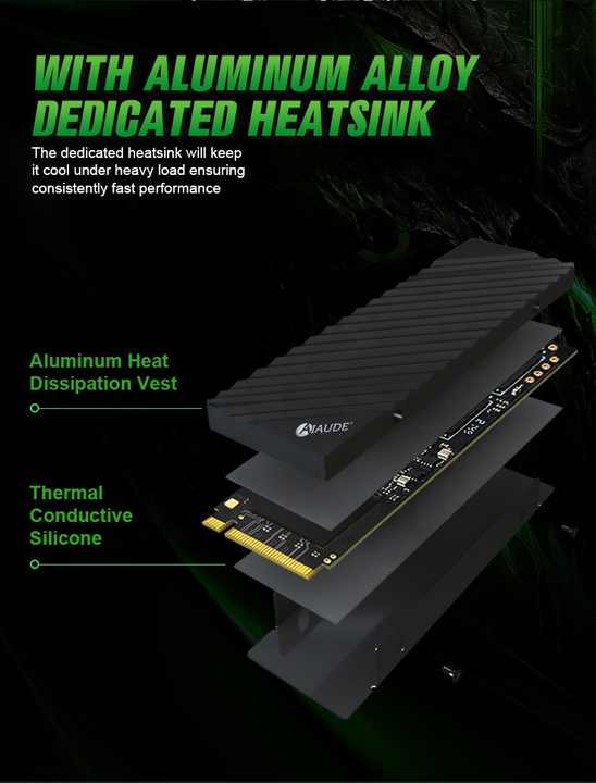 ninjahawk-512m内存KVM/25g硬盘/500g/凤凰城/6.5美元