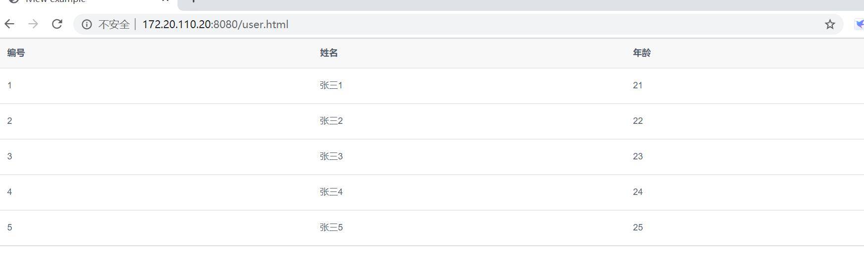 简单的零配置命令行HTTP服务器 第1张 简单的零配置命令行HTTP服务器 第1张