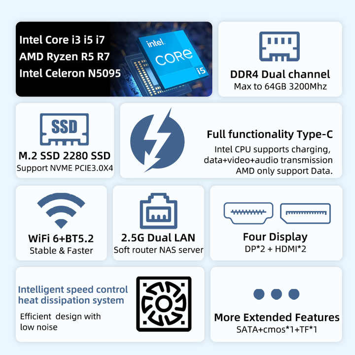 i3d-E3 1230/8G内存/1T硬盘/20T流量/G口/月付52.94美元 第1张 i3d-E3 1230/8G内存/1T硬盘/20T流量/G口/月付52.94美元 第1张
