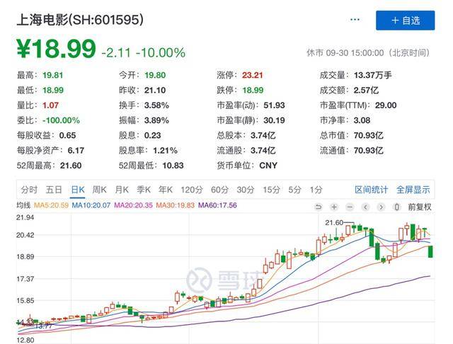 hostodo:拉斯维加斯VPS,$39.99/年,KVM/3G内存/2核/30gNVMe/5T流量 第2张 hostodo:拉斯维加斯VPS,$39.99/年,KVM/3G内存/2核/30gNVMe/5T流量 第2张