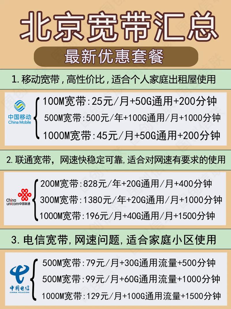 北京宽带费用多少钱,北京宽带资费标准 第2张 北京宽带费用多少钱,北京宽带资费标准 第2张