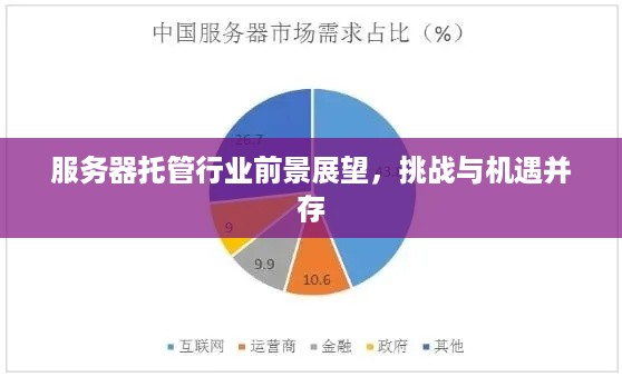 中国自主域名服务器发展现状如何?面临哪些挑战与机遇? 第3张 中国自主域名服务器发展现状如何?面临哪些挑战与机遇? 第3张