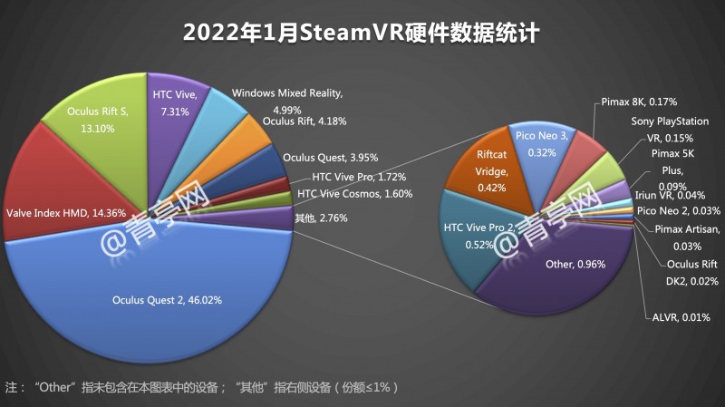 ramnode-VPS 6.2折促销,9月第一波 第2张 ramnode-VPS 6.2折促销,9月第一波 第2张