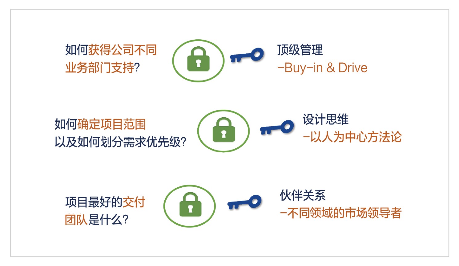 设计公司转型涉足开发业务,这是否明智之举?潜在挑战与机遇何在? 第2张 设计公司转型涉足开发业务,这是否明智之举?潜在挑战与机遇何在? 第2张