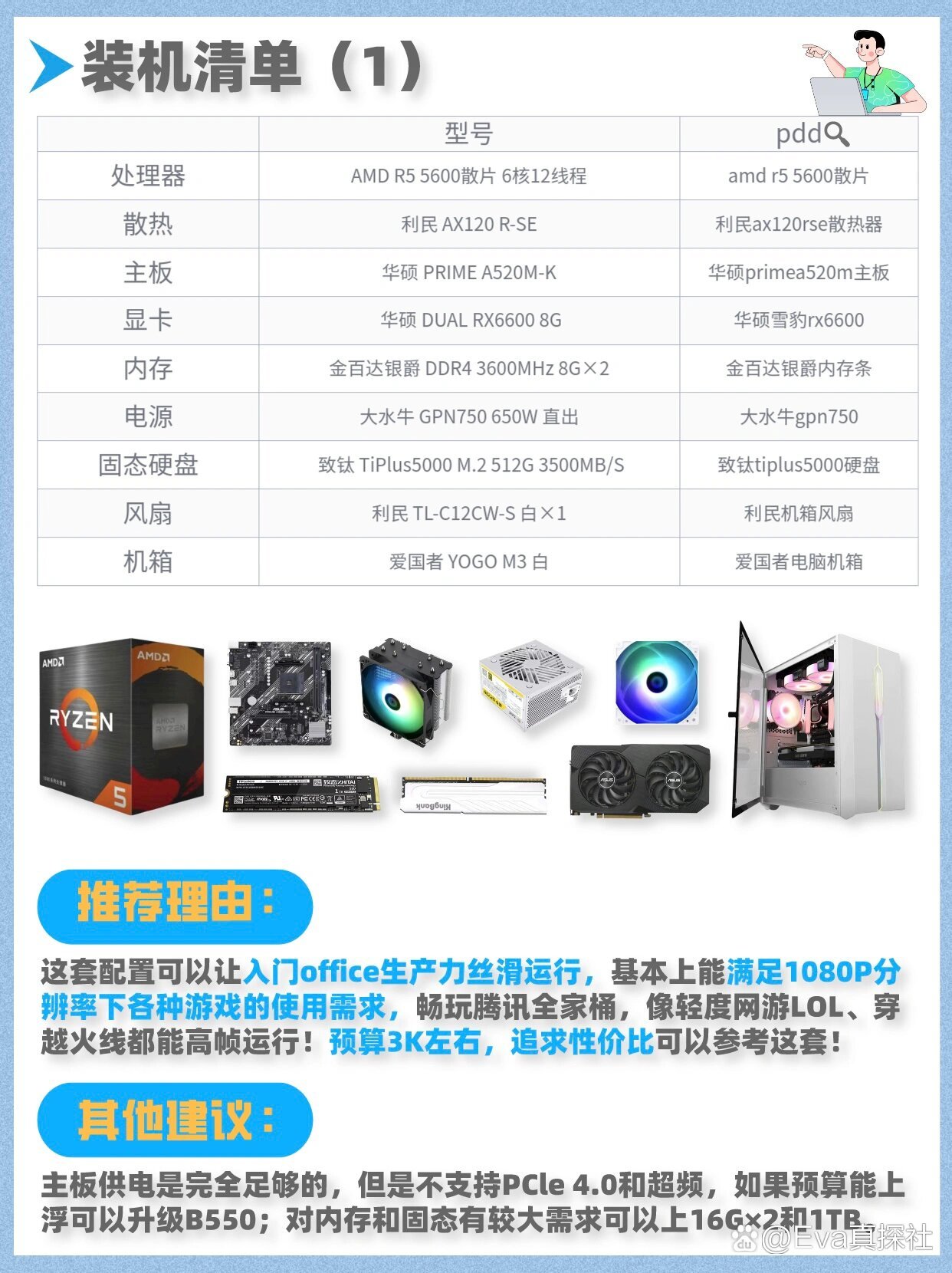 2025年最新电脑装机配置盘点,性价比之王是哪款? 第2张 2025年最新电脑装机配置盘点,性价比之王是哪款? 第2张