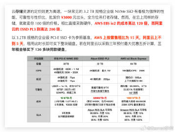 gfrack：法国500G高防，低至99元/年；镇江100G高防云，100元/月，8G内存/4核/50g硬盘/100M带宽