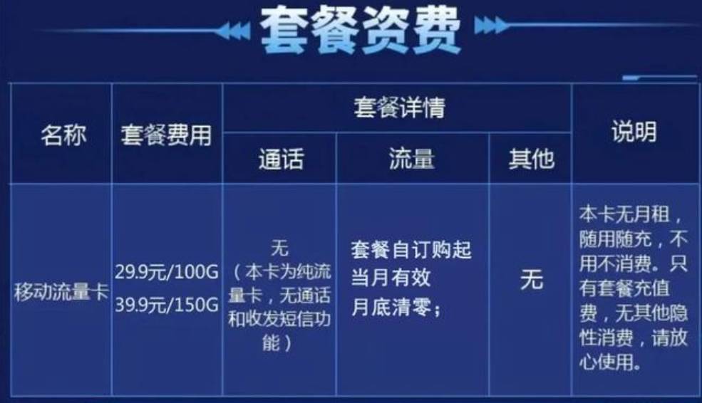 天翼宽带e9套餐多少钱?天翼宽带e9套餐资费标准及办理条件 第3张 天翼宽带e9套餐多少钱?天翼宽带e9套餐资费标准及办理条件 第3张