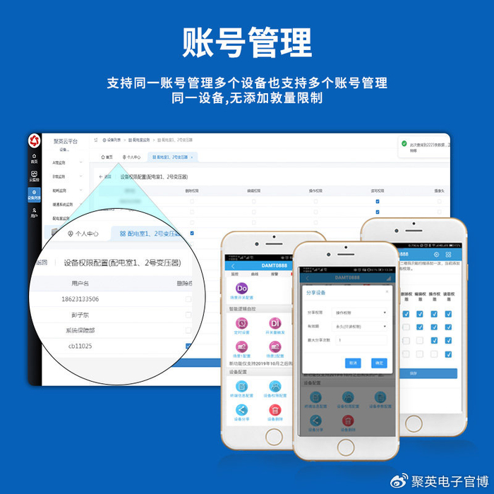 服务器账号管理系统如何高效实现权限精细化管控? 第3张 服务器账号管理系统如何高效实现权限精细化管控? 第3张