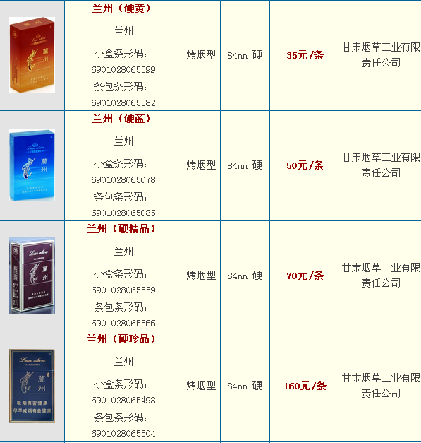 兰州宽带套餐多少钱,兰州宽带资费 第2张 兰州宽带套餐多少钱,兰州宽带资费 第2张
