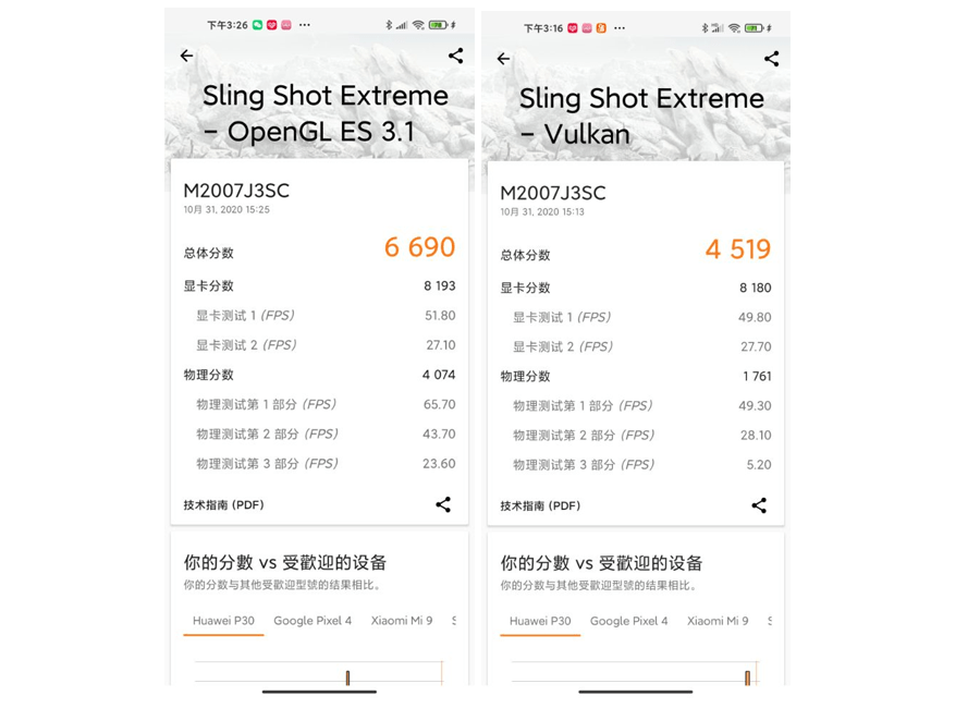 cloudcone:全新存储VPS,超大硬盘VPS,$20/年,最低配-1G内存/1核/250g/5T流量 第2张 cloudcone:全新存储VPS,超大硬盘VPS,$20/年,最低配-1G内存/1核/250g/5T流量 第2张