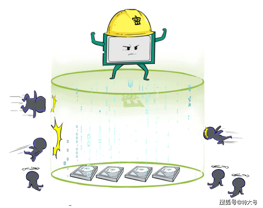 cloudcone:全新存储VPS,超大硬盘VPS,$20/年,最低配-1G内存/1核/250g/5T流量 第3张 cloudcone:全新存储VPS,超大硬盘VPS,$20/年,最低配-1G内存/1核/250g/5T流量 第3张