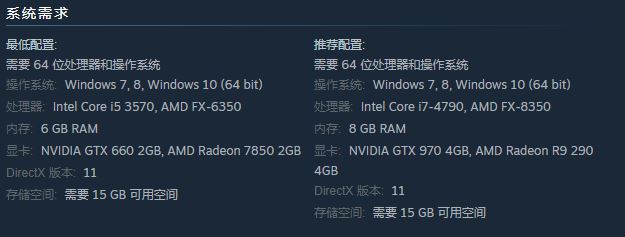 AutoCAD2012电脑配置要求是什么,配置要求高吗 第3张 AutoCAD2012电脑配置要求是什么,配置要求高吗 第3张