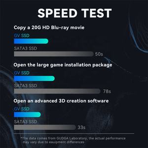 reversehosts-128m内存/10gSSD/500g流量/圣迭戈/18美元年付 第1张 reversehosts-128m内存/10gSSD/500g流量/圣迭戈/18美元年付 第1张