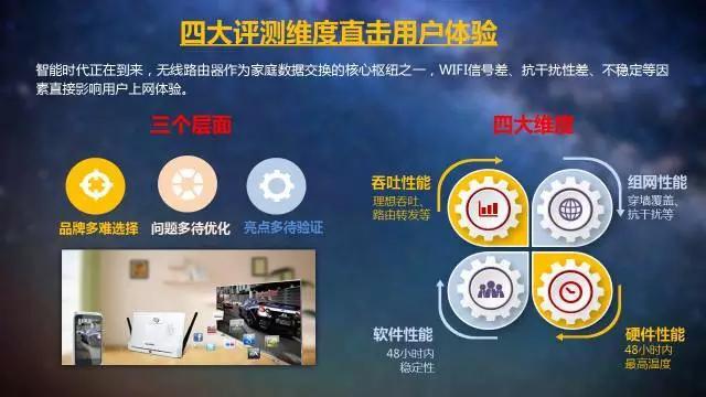 安全加速网络哪里买?哪家稳定便宜又靠谱? 第2张 安全加速网络哪里买?哪家稳定便宜又靠谱? 第2张