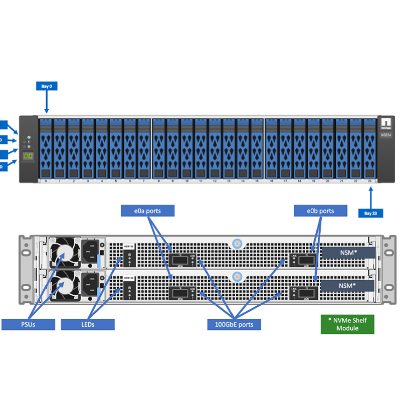 iwStack-384m内存KVM/openstack/年付21欧元 第3张 iwStack-384m内存KVM/openstack/年付21欧元 第3张