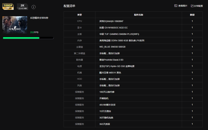 CSGO如何实现高FPS?揭秘打造极致游戏体验的配置秘籍? 第2张 CSGO如何实现高FPS?揭秘打造极致游戏体验的配置秘籍? 第2张