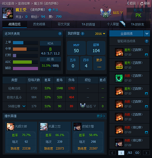 DNF和LOL配置差异大吗?新手该如何根据自身情况选择合适配置? 第1张 DNF和LOL配置差异大吗?新手该如何根据自身情况选择合适配置? 第1张
