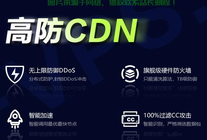 安全加速SCDN会员专属特惠是多少钱? 第2张 安全加速SCDN会员专属特惠是多少钱? 第2张