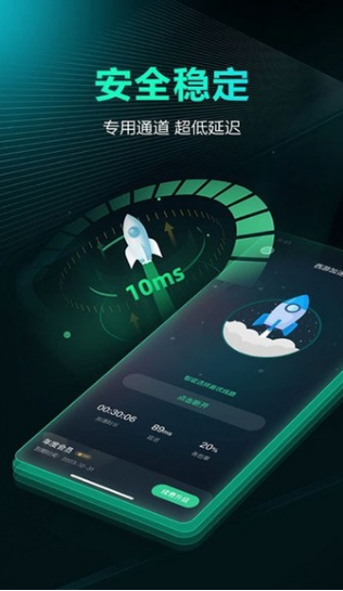 安全加速器软件真的能保护隐私且不降速吗? 第2张 安全加速器软件真的能保护隐私且不降速吗? 第2张