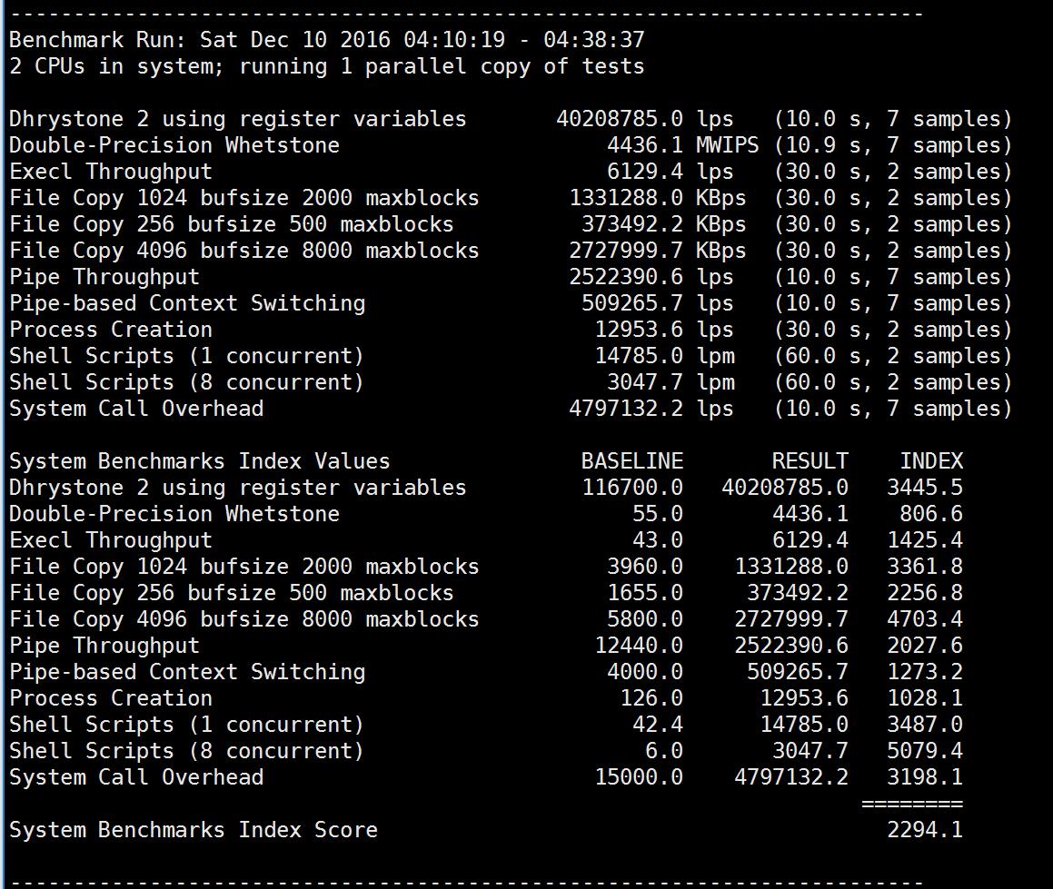 chicagovps-1g内存KVM/25g硬盘/月付5美元/年付48美元 第3张 chicagovps-1g内存KVM/25g硬盘/月付5美元/年付48美元 第3张