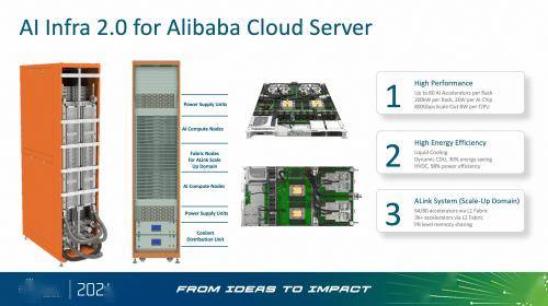 aim2cloud-256m内存/年付15.99美元/OpenNebula(云构架) 第2张 aim2cloud-256m内存/年付15.99美元/OpenNebula(云构架) 第2张