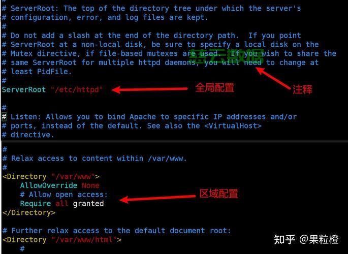 Linux怎么配置HTTP服务,Linux配置HTTP详细步骤是什么 第2张 Linux怎么配置HTTP服务,Linux配置HTTP详细步骤是什么 第2张