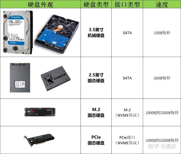 buyvm-机械盘免费换SSD,又一个购买的理由 第2张 buyvm-机械盘免费换SSD,又一个购买的理由 第2张