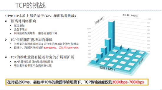 2026年TK做矩阵一根网线可行吗?技术方案与实际应用分析 第1张 2026年TK做矩阵一根网线可行吗?技术方案与实际应用分析 第1张