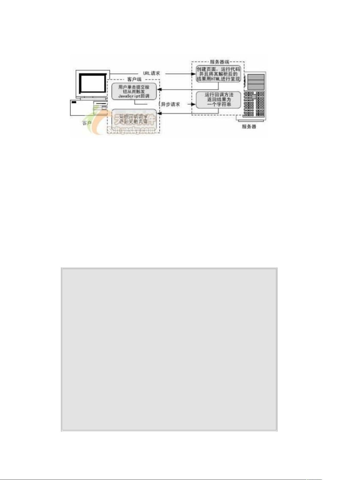 ASP.NET结合H5新特性实现异步上传的具体实现步骤与技巧是什么? 第3张 ASP.NET结合H5新特性实现异步上传的具体实现步骤与技巧是什么? 第3张