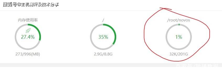 hostkvm:美国cn2 gia vps(强制三网), 7折优惠,$6.65/月,支持Windows系统 第1张 hostkvm:美国cn2 gia vps(强制三网), 7折优惠,$6.65/月,支持Windows系统 第1张