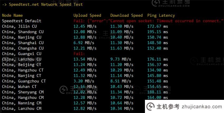 tmhhost:春节8折优惠,美国三网cn2 gia(+200g高防)、日本软银100M、200M香港BGP、镇江BGP高防 第1张 tmhhost:春节8折优惠,美国三网cn2 gia(+200g高防)、日本软银100M、200M香港BGP、镇江BGP高防 第1张