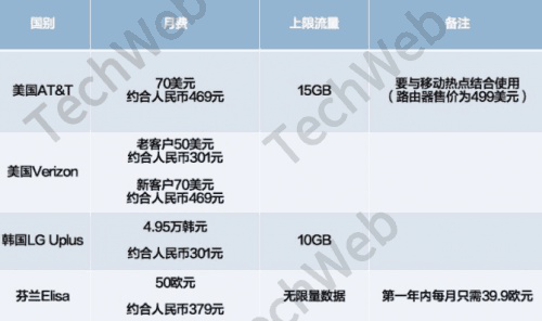 tmhhost:春节8折优惠,美国三网cn2 gia(+200g高防)、日本软银100M、200M香港BGP、镇江BGP高防 第2张 tmhhost:春节8折优惠,美国三网cn2 gia(+200g高防)、日本软银100M、200M香港BGP、镇江BGP高防 第2张