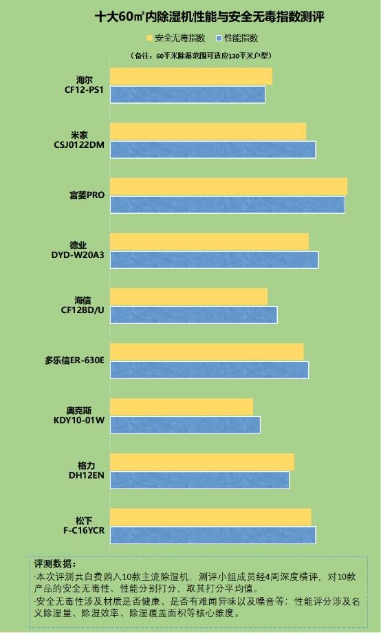 o6配置这款产品究竟有何独特之处,为何如此引人关注? 第1张 o6配置这款产品究竟有何独特之处,为何如此引人关注? 第1张
