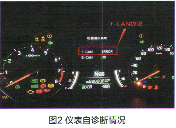 尼桑新奇骏仪表显示cdn通讯故障,问题根源是什么?如何解决? 第1张 尼桑新奇骏仪表显示cdn通讯故障,问题根源是什么?如何解决? 第1张