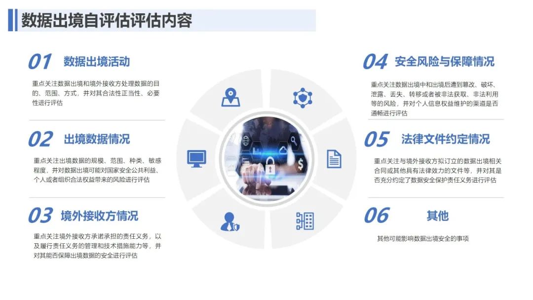 安全管理制度需包含数据出境安全管理系统吗? 第2张 安全管理制度需包含数据出境安全管理系统吗? 第2张