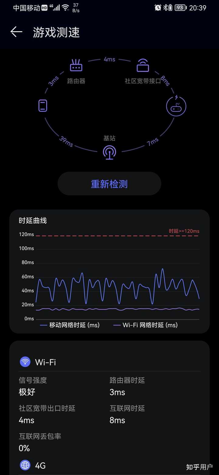 4M移动宽带怎么样?4M移动宽带好不好用真实体验测评 第3张 4M移动宽带怎么样?4M移动宽带好不好用真实体验测评 第3张