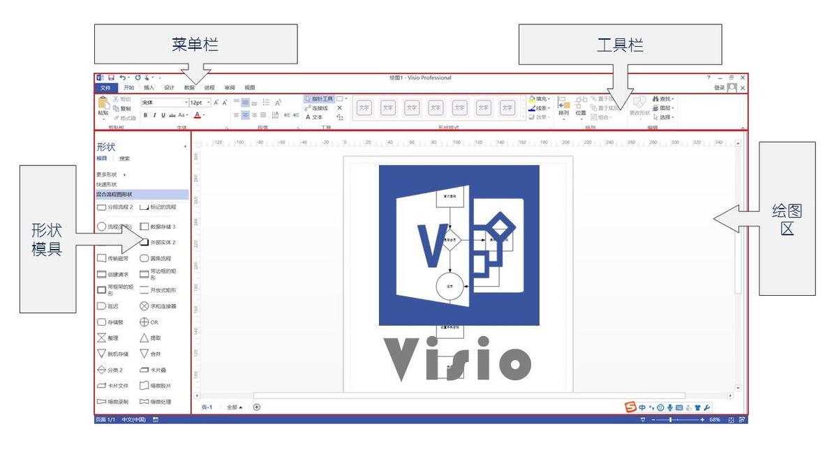 visio 配置教程,visio 怎么配置 第3张 visio 配置教程,visio 怎么配置 第3张