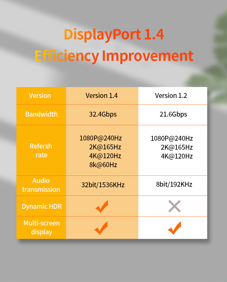 cheapvps.co.uk-256m内存KVM/10gSSD/1T流量/25英镑年付 第3张 cheapvps.co.uk-256m内存KVM/10gSSD/1T流量/25英镑年付 第3张