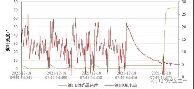 greencloudvps:洛杉矶VPS,$24/年,1G内存/1核(Ryzen)/15gNVMe/1.5T流量 第1张 greencloudvps:洛杉矶VPS,$24/年,1G内存/1核(Ryzen)/15gNVMe/1.5T流量 第1张