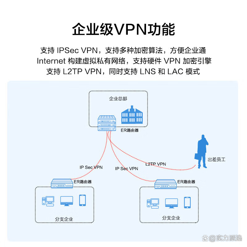 vaiCDN:全行业接入、免备案、直连、超高防,海外CDN服务商,华为香港、阿里香港、3C精品网等“高端”网络线路 第3张 vaiCDN:全行业接入、免备案、直连、超高防,海外CDN服务商,华为香港、阿里香港、3C精品网等“高端”网络线路 第3张