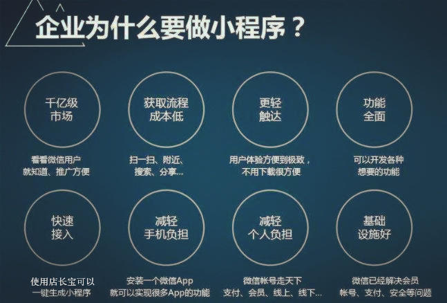 微信小程序开发难不难?揭秘入门与进阶的挑战与机遇! 第3张 微信小程序开发难不难?揭秘入门与进阶的挑战与机遇! 第3张