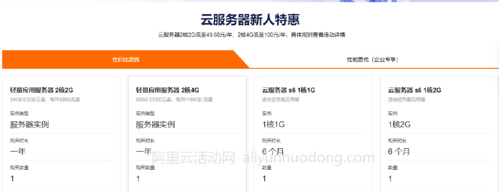 阿里云域名续费优惠券怎么领，2024最新优惠码在哪里找？
